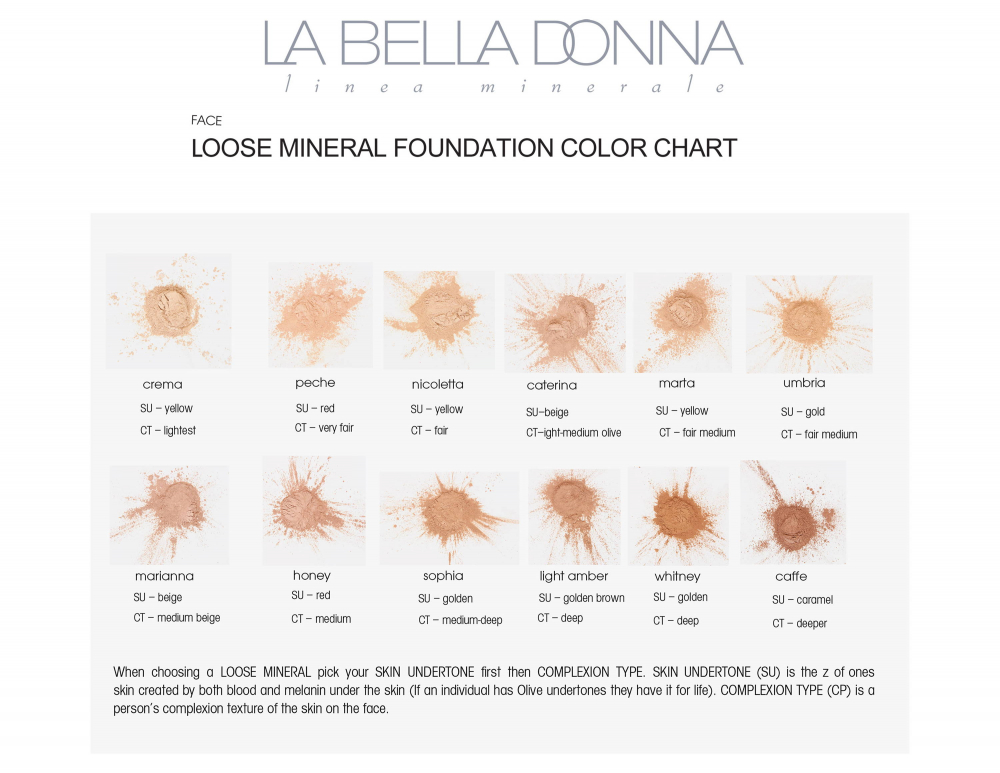 La Bella Donna Loose Foundation Guide