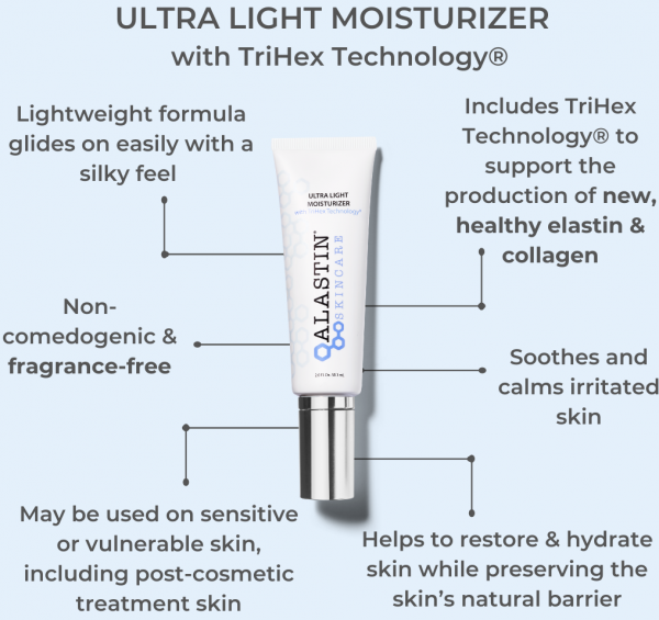 Ultra Light Daily Moisturizer  Forefront Dermatology Excelin Store U.S.